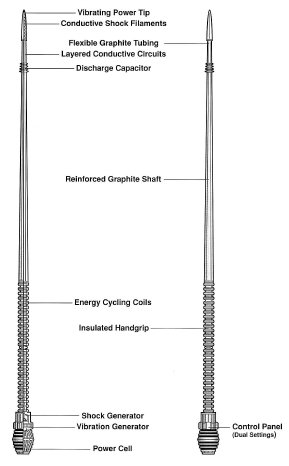 Datei:Energiepike Schema.jpg