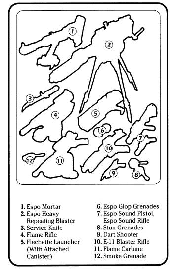 Datei:ESPO Waffenauswahl Legende.jpg