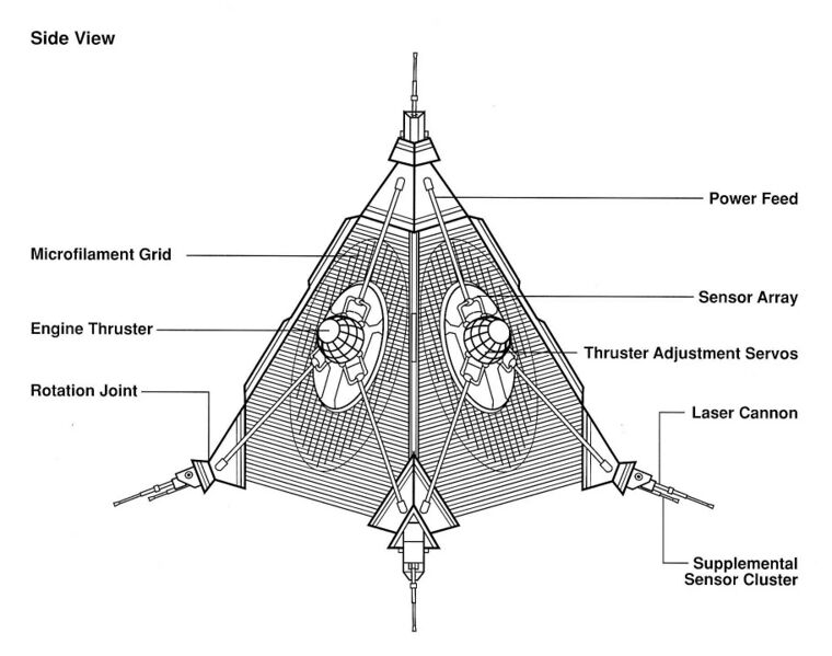 Datei:Swarm-class droid schema.JPG